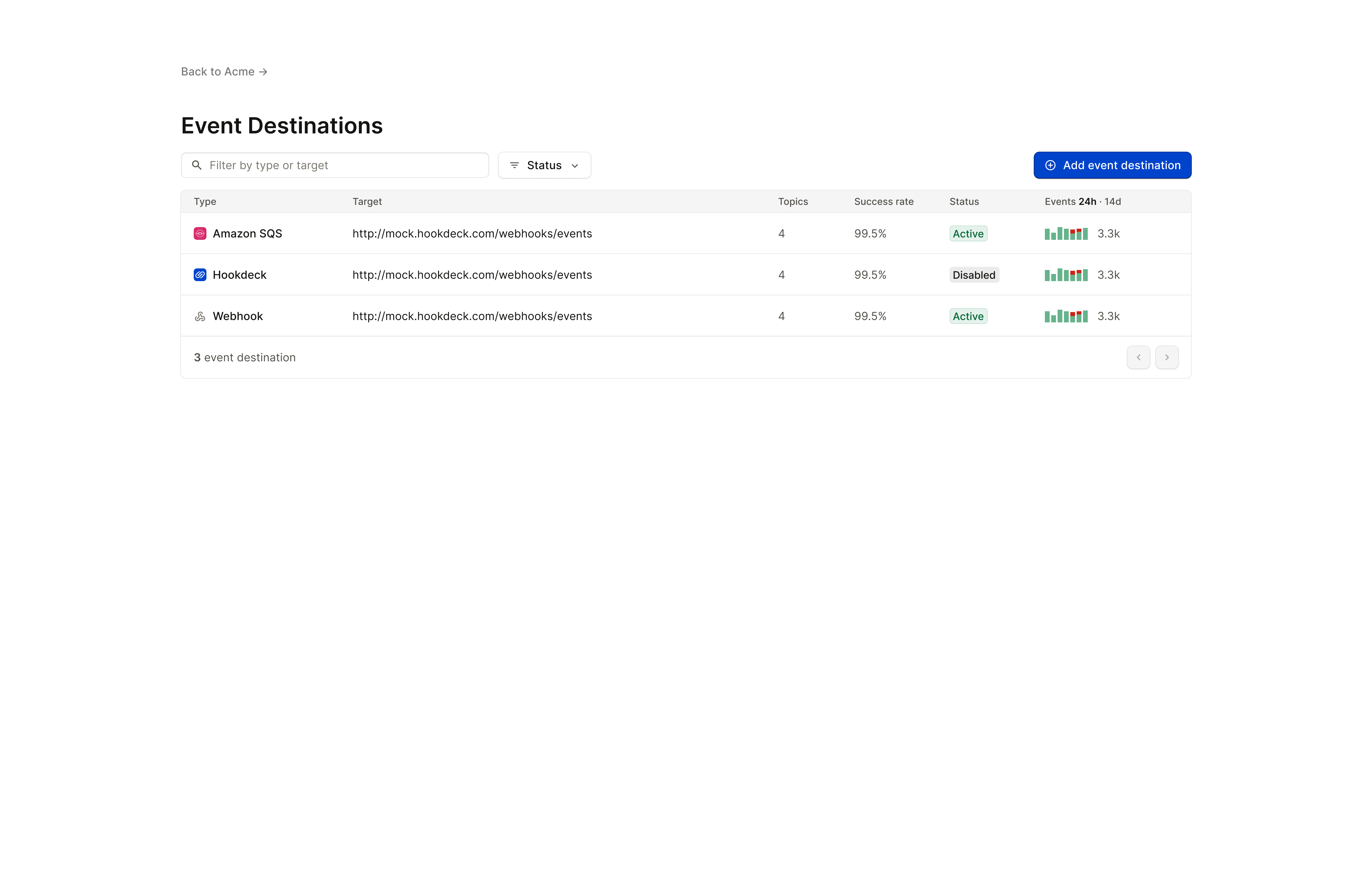 Outpost Tenant User home page example
